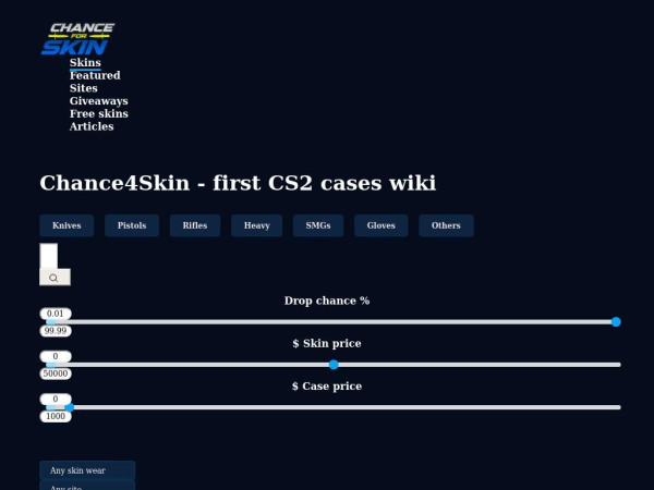 chance4skin.com